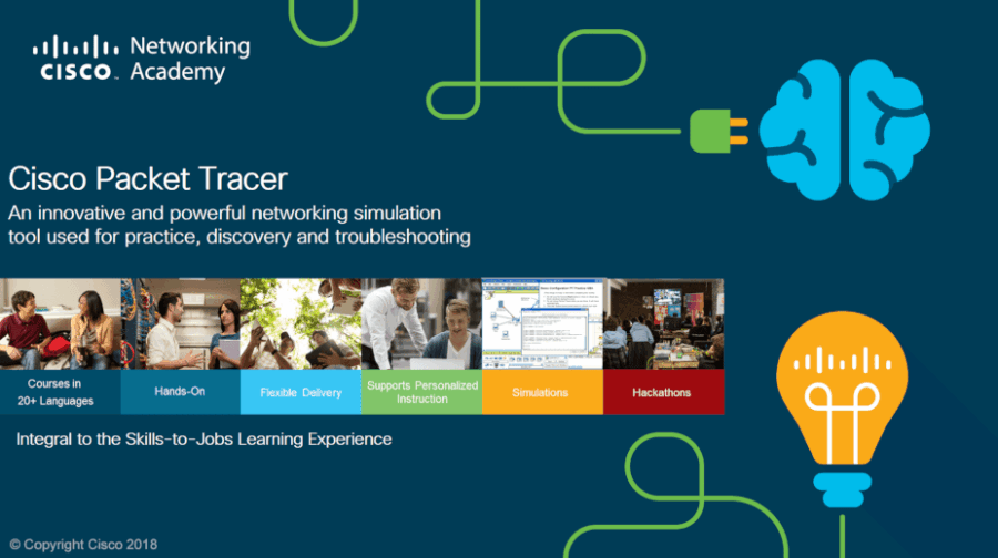 Cisco Packet Tracer 7.2